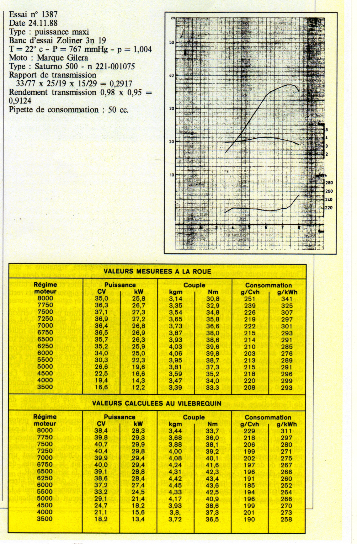 Saturno banc d'essai 2 .jpg